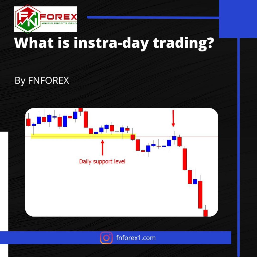 intra-day trading