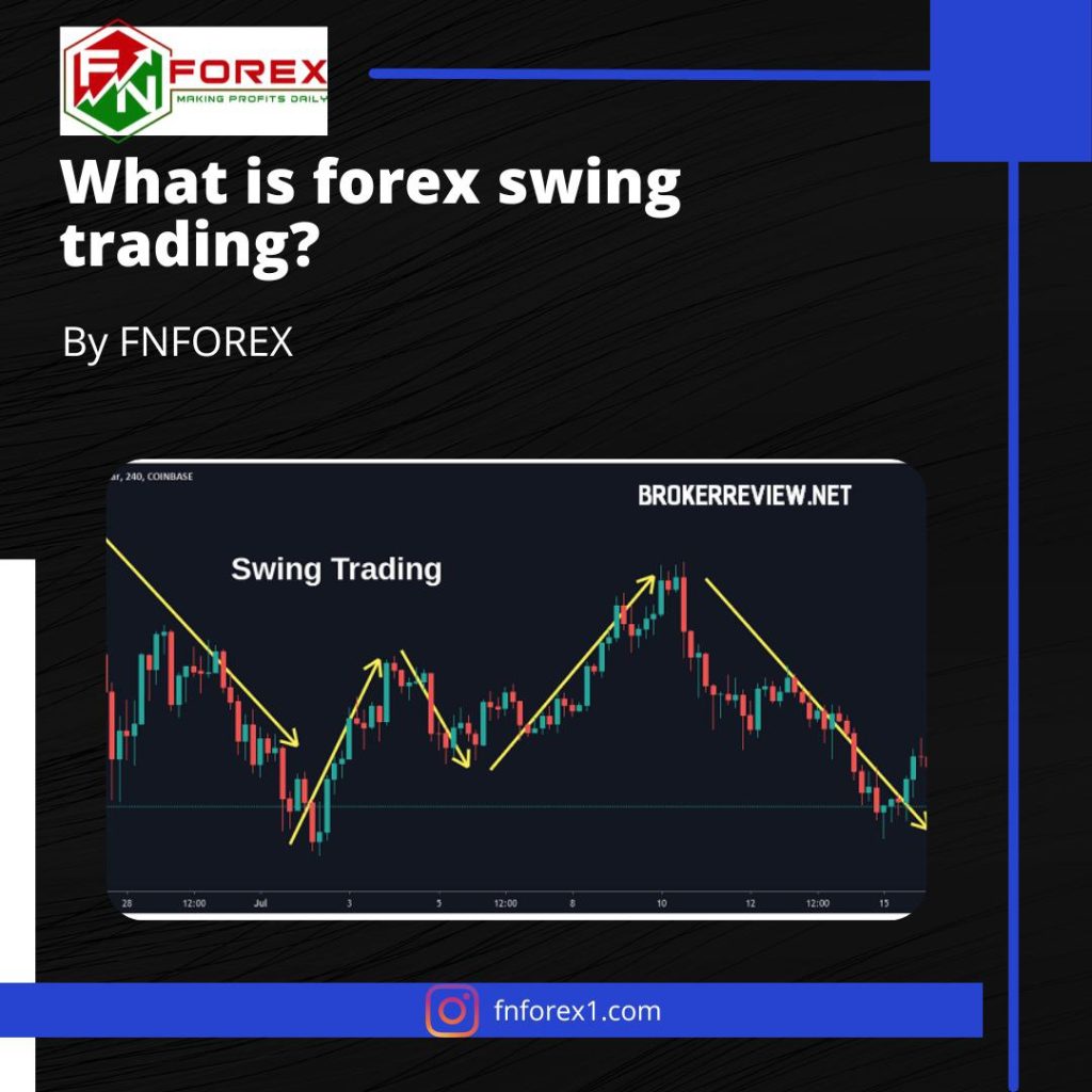 What is forex swing trading?