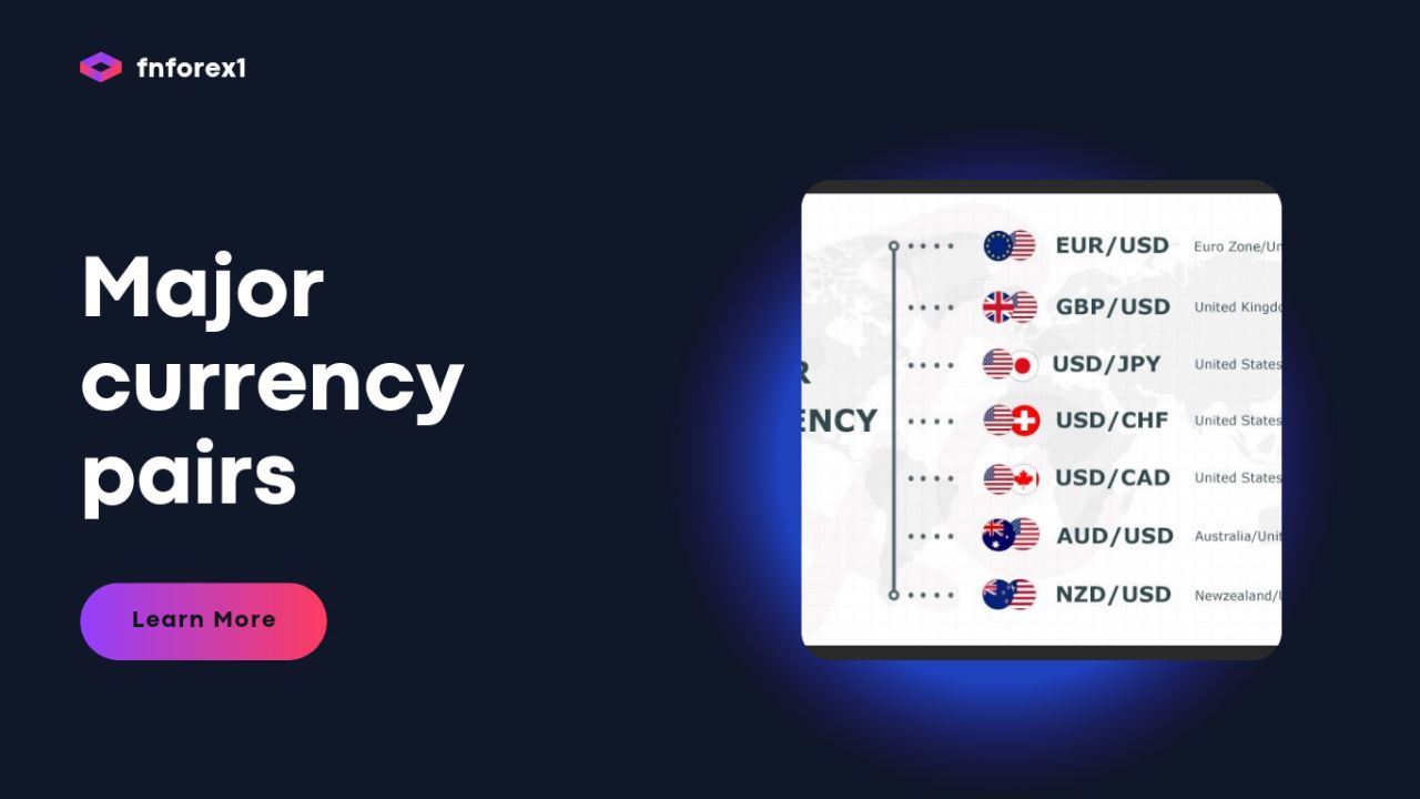 What Are the Forex Major Pairs? FN FOREX