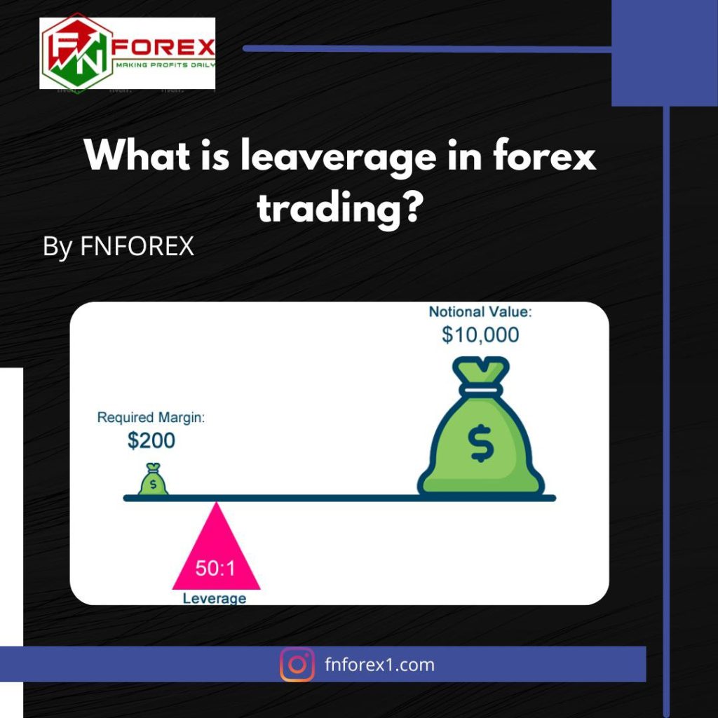 What Does Leverage in Forex Mean ?